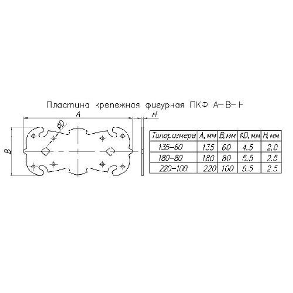 Пластина крепёжная фигурная НОЭЗ ПКФ 180-80-S черный матовый