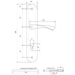 Ручки на планке AVERS HP-85.0423-BLM черный