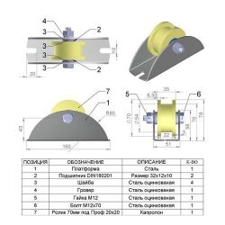 Ролик капролон d-70 под профтрубу на платформе