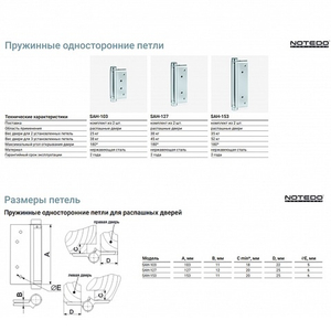 Петля пружинная односторонняя NOTEDO SAH-127-SS Satin серебро (2шт)