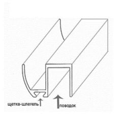 Щеточный уплотнитель (1м)