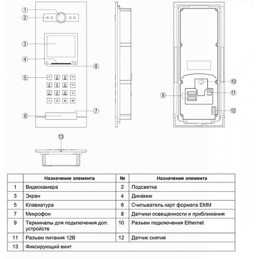 Вызывная видеопанель TANTOS EasyBuild IP панель, угол обзора 130, IP64, EM-Marine или пароль
