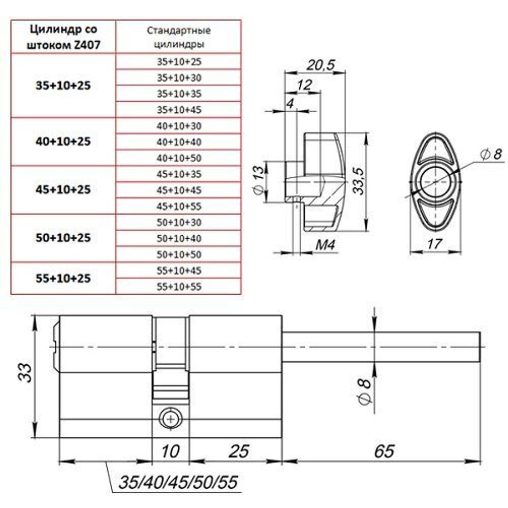 Цилиндровый механизм со штоком PUNTO Z407/75 mm (40+10+25) CP хром 5кл. /37809/
