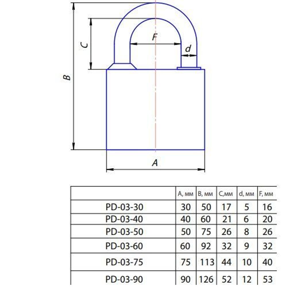 Замок навесной APECS PD-03-75