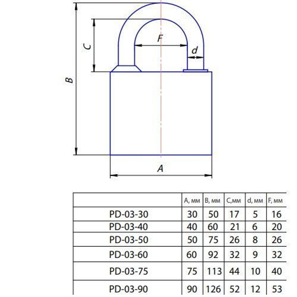 Замок навесной APECS PD-03-50