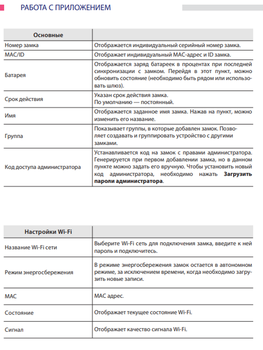 Замок электронный APECS Smart SL-52-60.85/8001 BLM (TTlock, WiFi, FP) черный матовый