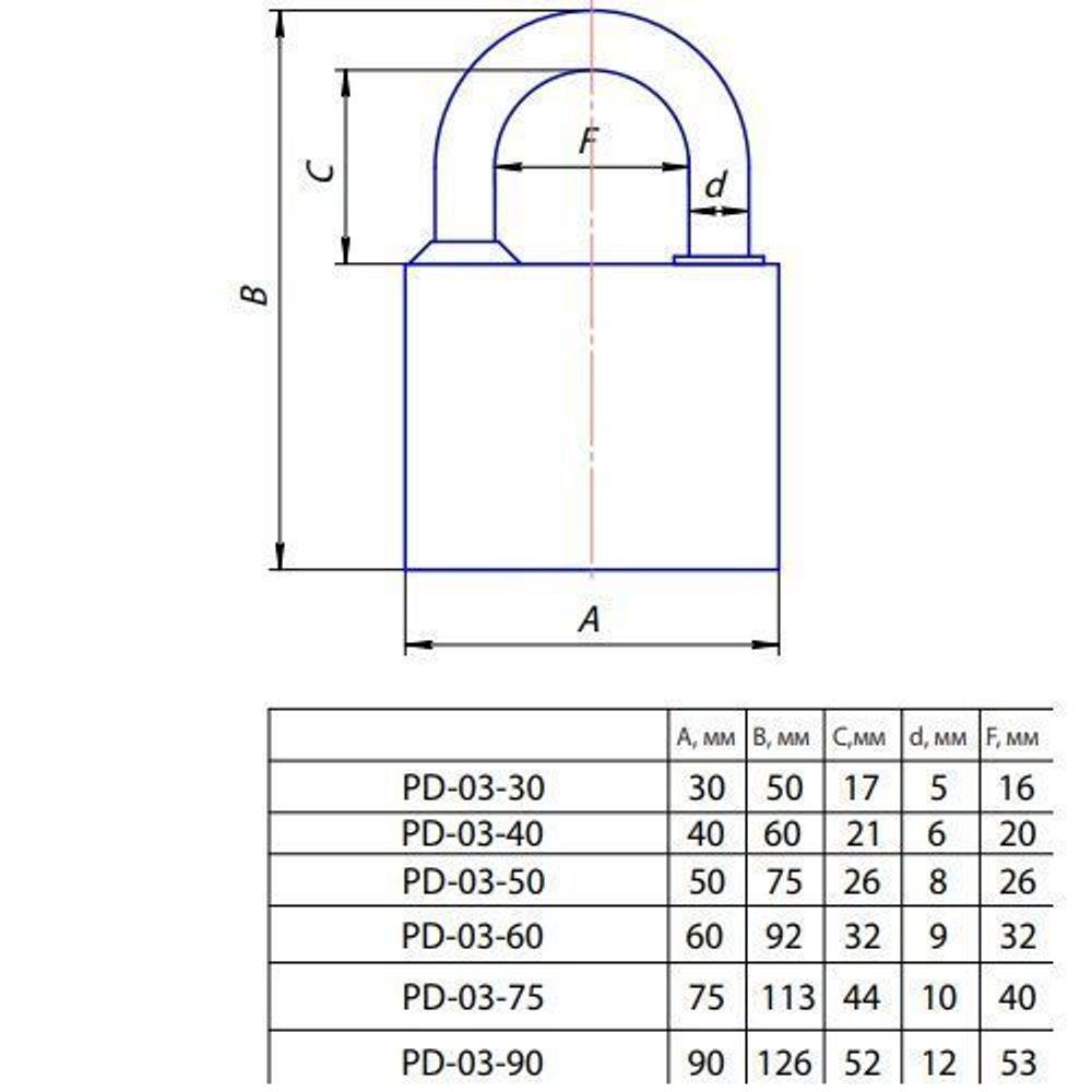 Замок навесной APECS PD-03-40