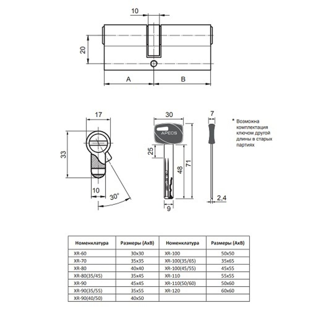 Цилиндровый механизм APECS Premier XR-120 NI никель