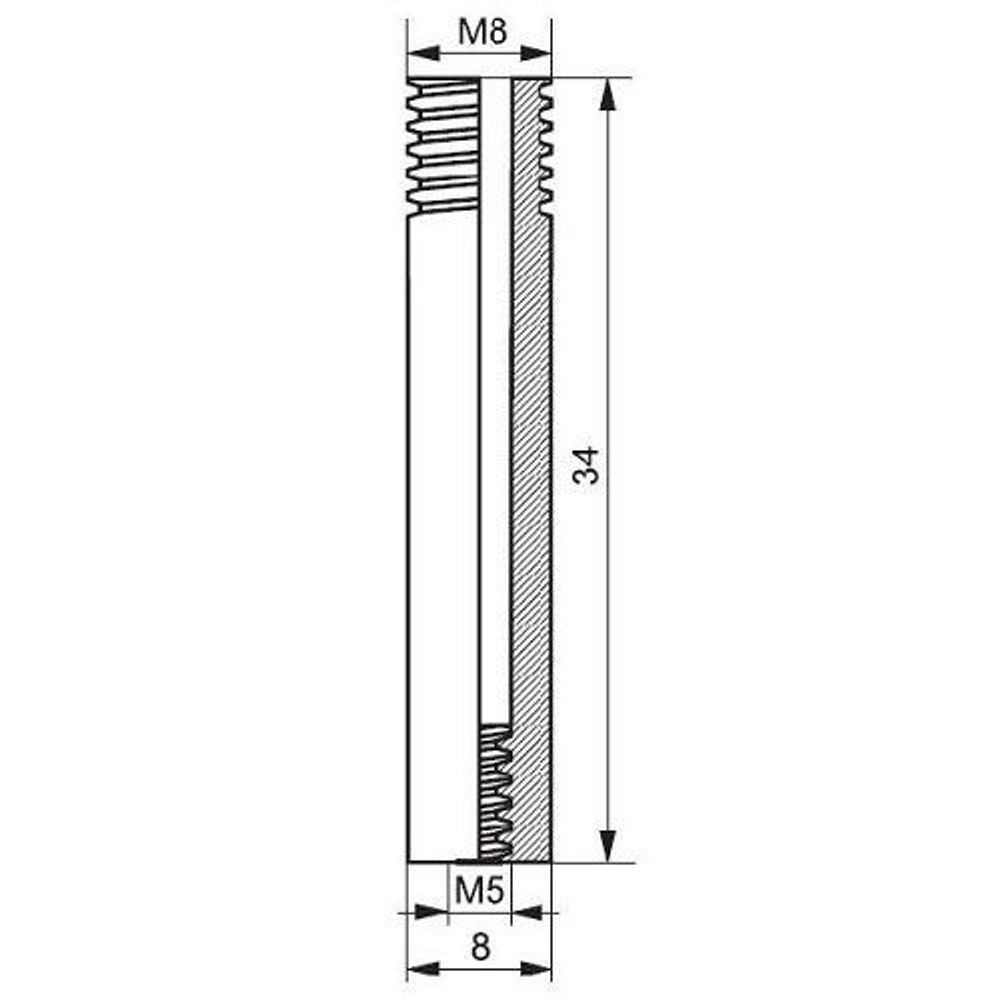 Комплект крепления сплошной ручки FM02