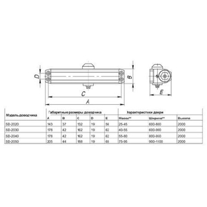 Доводчик дверной PUNTO SD-2020 BL 25-45 кг черный /42427/