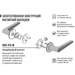 Ручки дверные APECS LOFT H-55139-INOX-BLM черный матовый