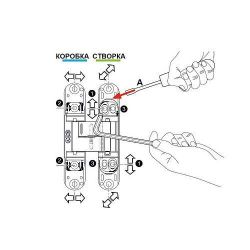 Петля скрытой установки AGB ECLIPSE 3.0 E30200.02.03 (латунь) /57989/ (1 шт)