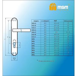 Ручки на планке MSM 903L SN/CP мат.никель/хром