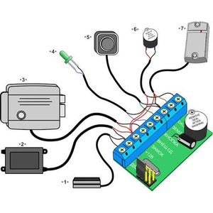 Контроллер Z-5R Пульсар-Телеком, память на 1364 ключа