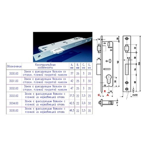 Корпус замка STUBLINA 3031.00 INOX E=30мм с роликом