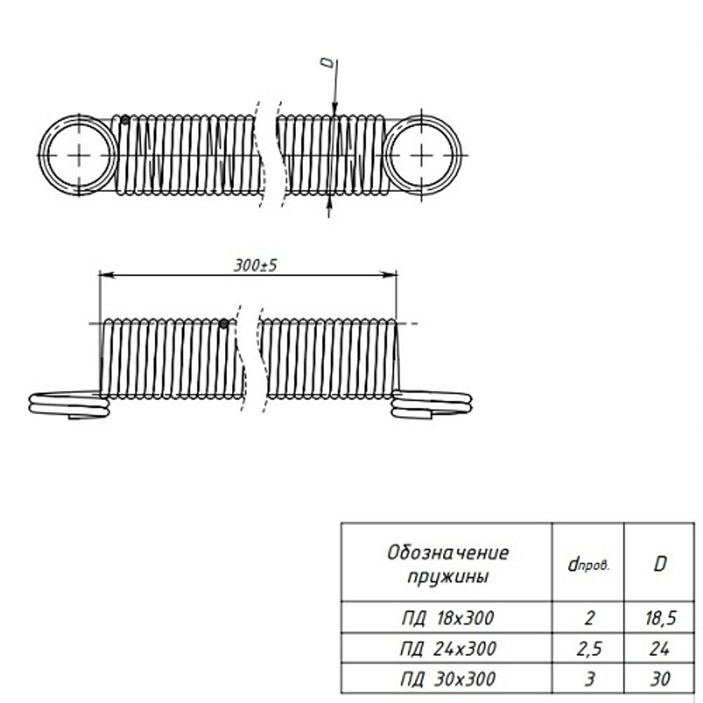 Пружина дверная КУНГУР 18,5мм цинк (1 шт)