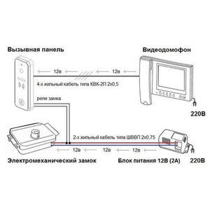 Замок электромеханический TANTOS TS-EL2369SS универс.