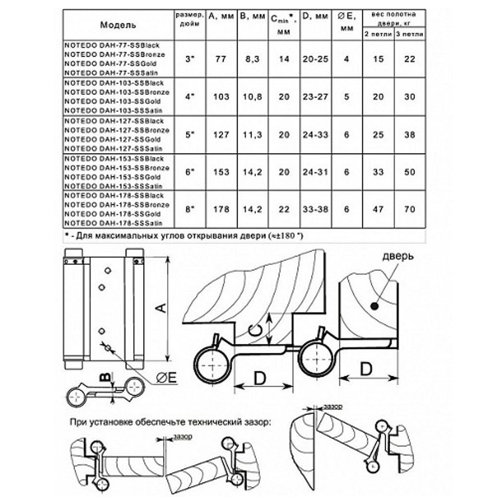 Петля пружинная двусторонняя NOTEDO DAH-103-SS Satin серебро (2шт)