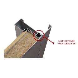 Магнитный уплотнитель для металлических дверей