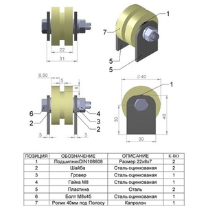 Ролик капролон d-40 под полосу на пластинах