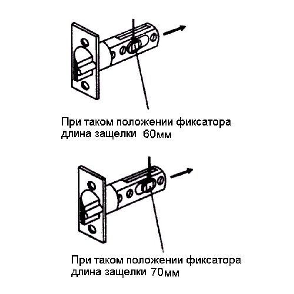 Схема дверного замка межкомнатной двери