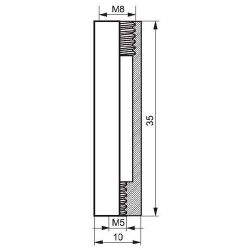 Комплект крепления сплошной ручки FM03