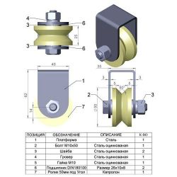 Ролик капролон d-50 под угол на платформе