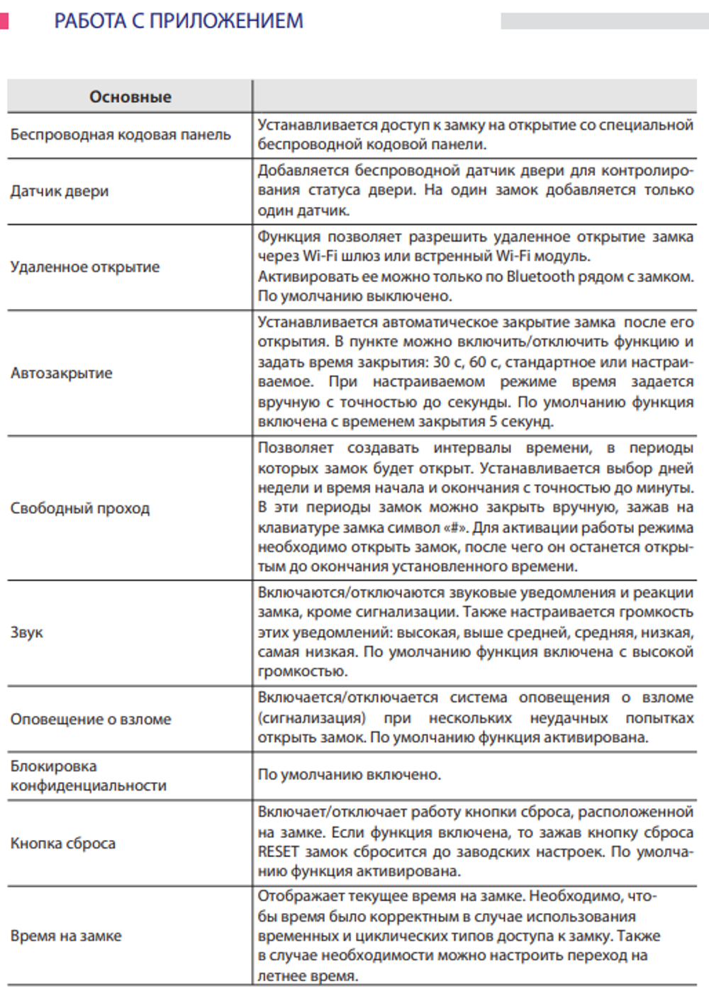 Замок электронный APECS Smart SL-52-60.85/8001 BLM (TTlock, WiFi, FP) черный матовый