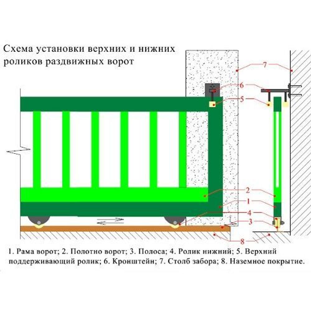 Ролик поддерживающий d-50 капролон