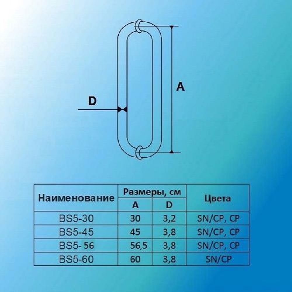 Ручка скоба MSM BS5-30 SN мат.никель