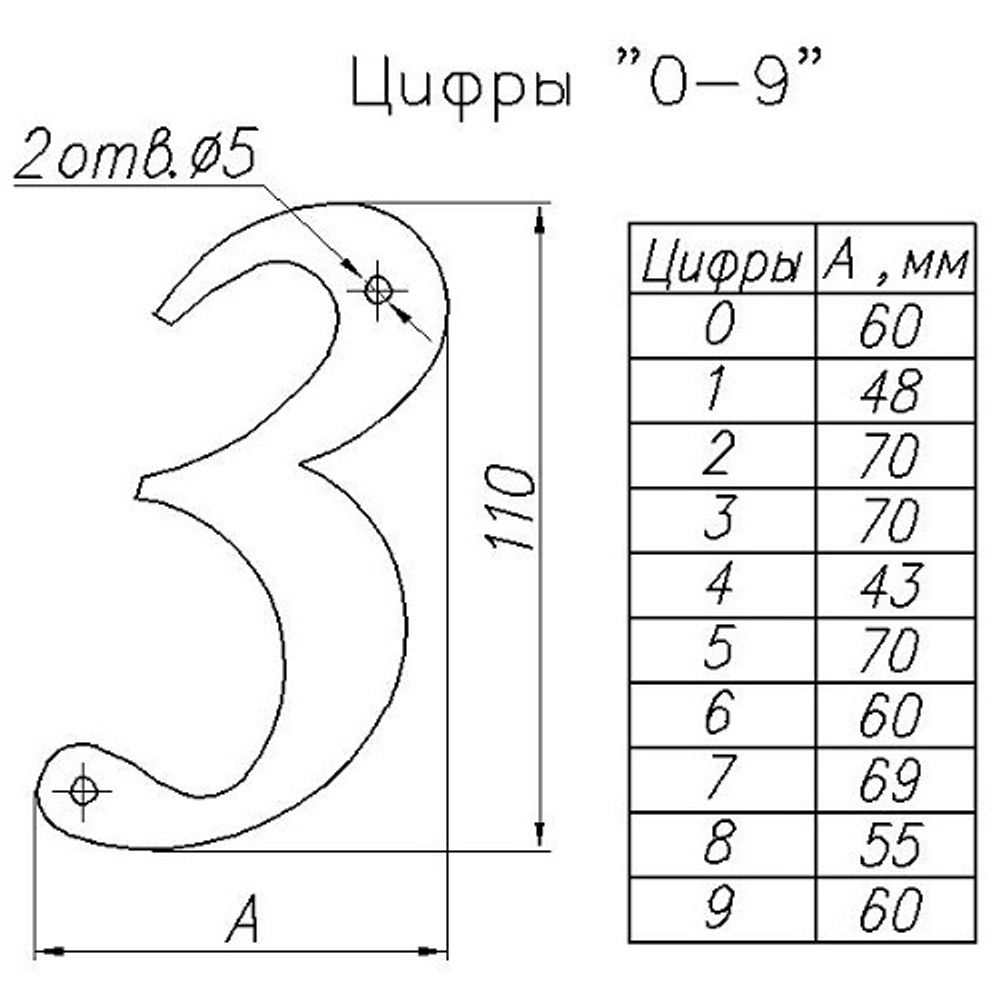 Цифра дверная НОЭЗ 4-110-S черный