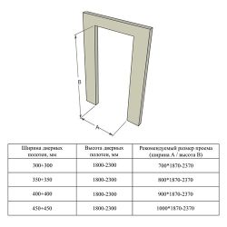 Складная система ARMADILLO COMPACT 180.50.60 R INOX правая /58183/