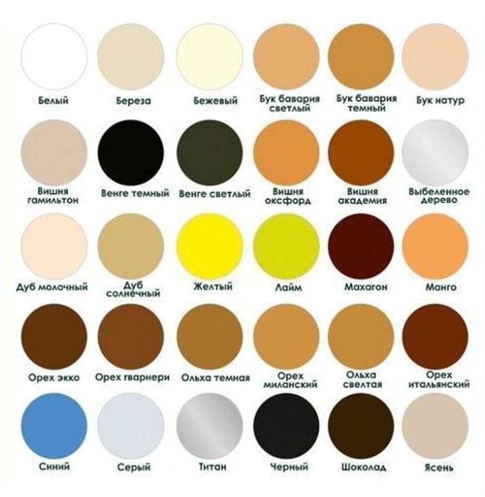 Штрих мебельный МАСТЕР СИТИ "Вишня тёмная"