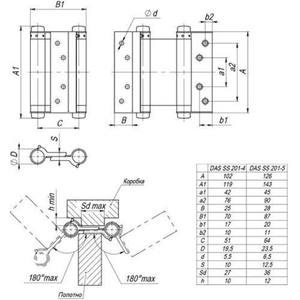 Петля дверная пружинная ARMADILLO DAS SS 201-5" (125х86х1,5) CP хром /15216/ (1 шт)
