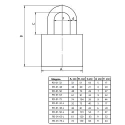 Замок навесной AVERS PD-01-50 (one key) под 1 ключ