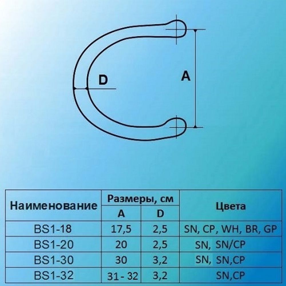 Ручка-скоба MSM BS1-20 SN мат.никель