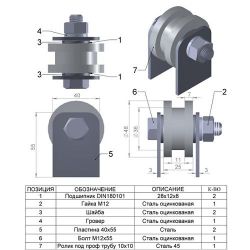 Ролик металл d-50 под трубу 10х10 на пластинах
