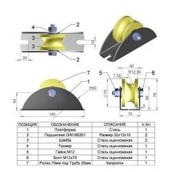 Ролик капролон d-70 под трубу на платформе