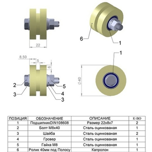 Ролик капролон d-40 под полосу