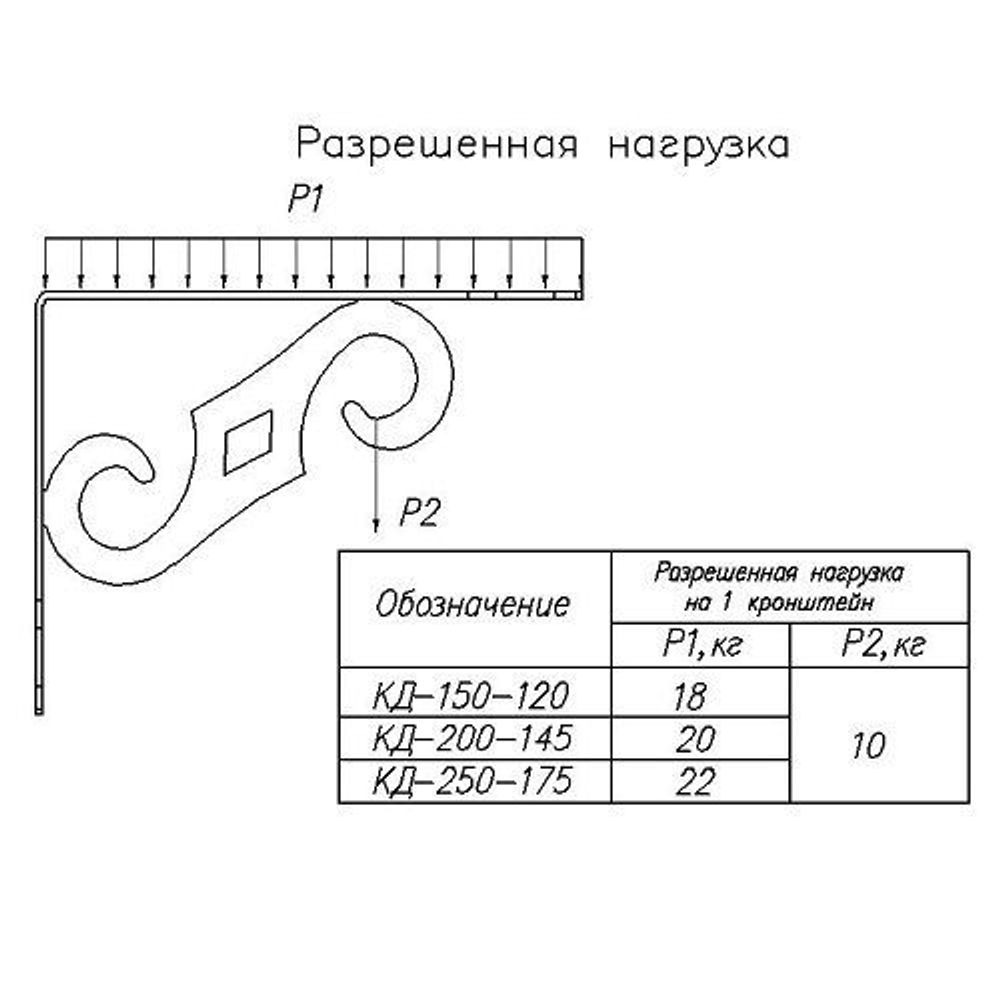 Кронштейн декор. НОЭЗ КД-200-145 черный матовый
