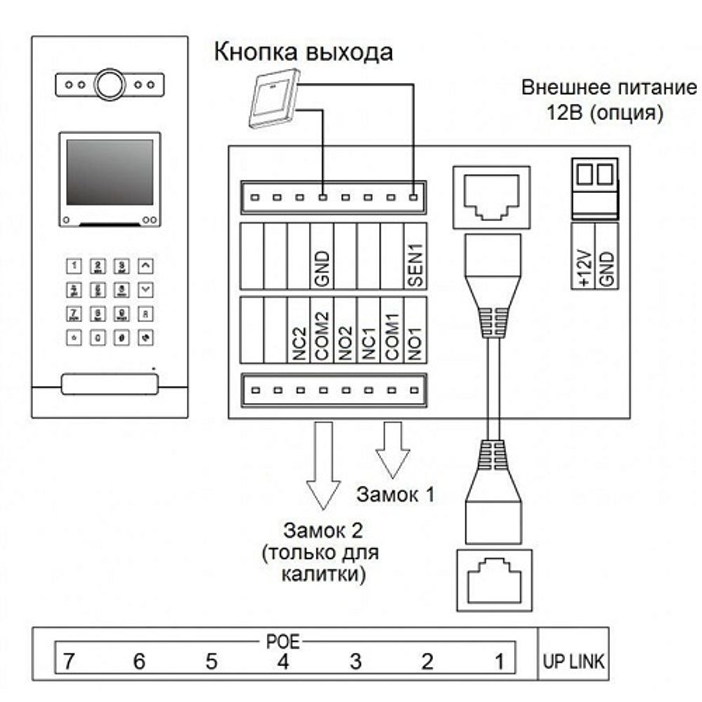 Вызывная видеопанель TANTOS EasyBuild IP панель, угол обзора 130, IP64, EM-Marine или пароль