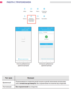 Замок электронный APECS Smart SL-52-60.85/8001 BLM (TTlock, WiFi, FP) черный матовый