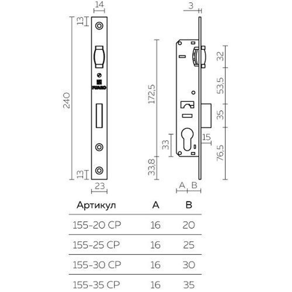 Корпус узкопрофильного замка с роликовой защелкой FUARO 155-25 /27555/