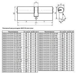 Механизм цилиндровый ABUS X6410 ключ/ключ 55-65 (120 мм) NI (5 key)
