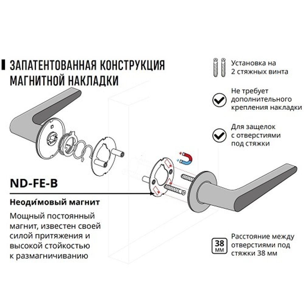 Ручки дверные APECS LOFT H-55139-INOX-BLM черный матовый