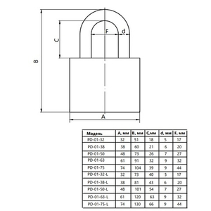 Замок навесной AVERS PD-01-50 (one key) под 1 ключ