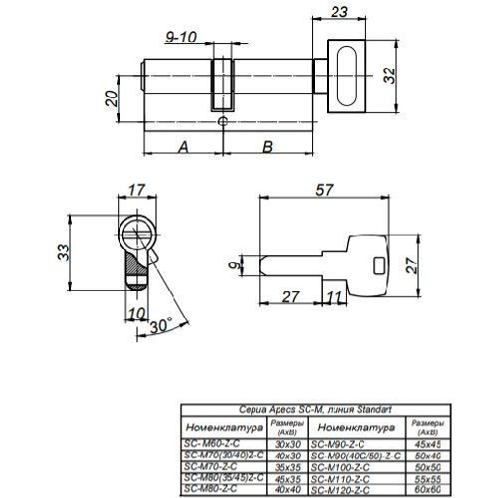 Цилиндровый механизм с вертушкой APECS SM-110 (45C/65)-C NI никель