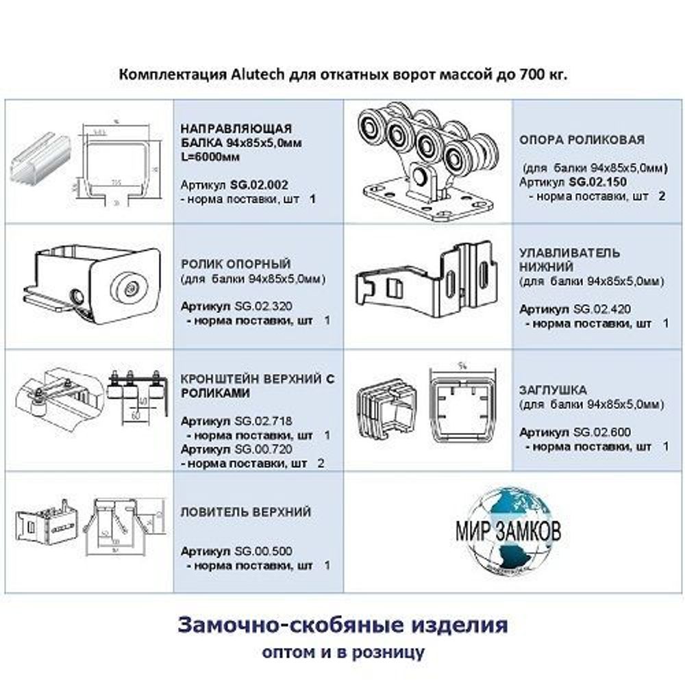 Система для створки весом до 700 кг