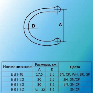 Ручка-скоба MSM BS1-20 SN мат.никель