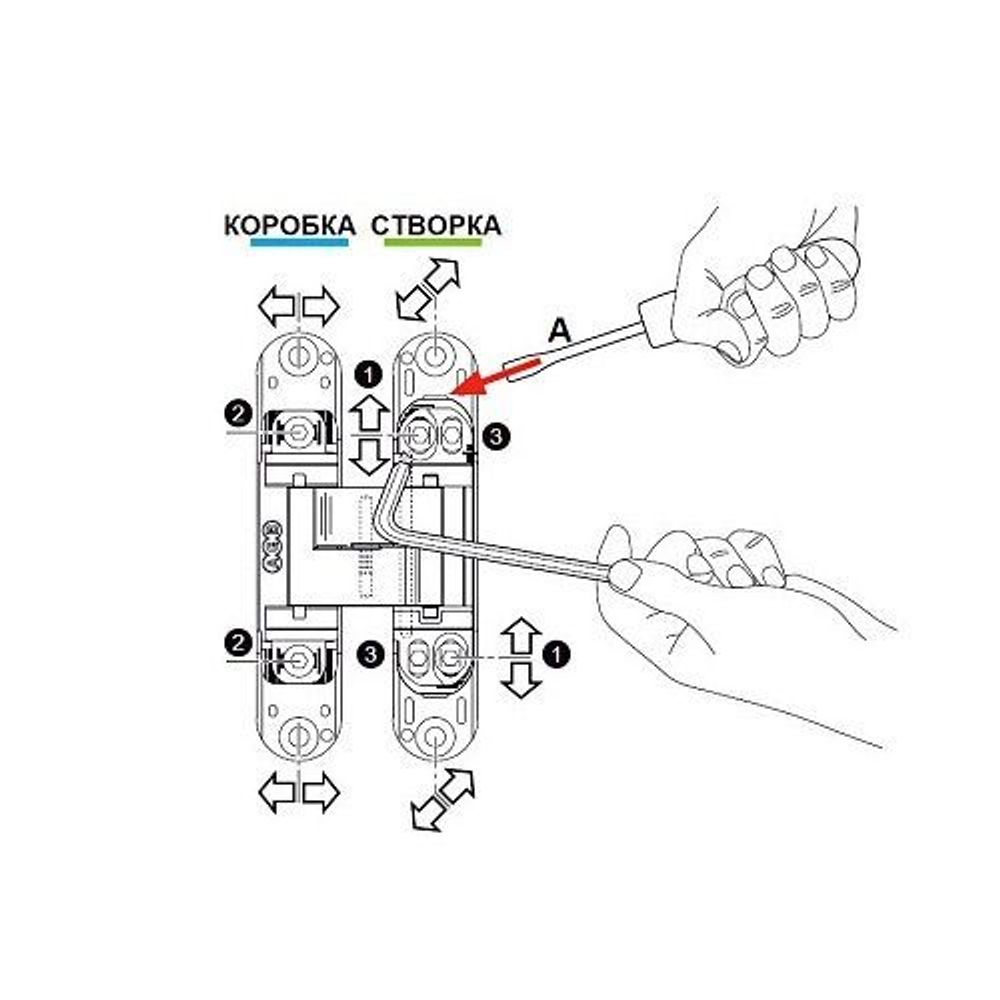 Петля скрытой установки AGB ECLIPSE 3.0 E30200.02.93 (черный) /39671/ (1 шт)